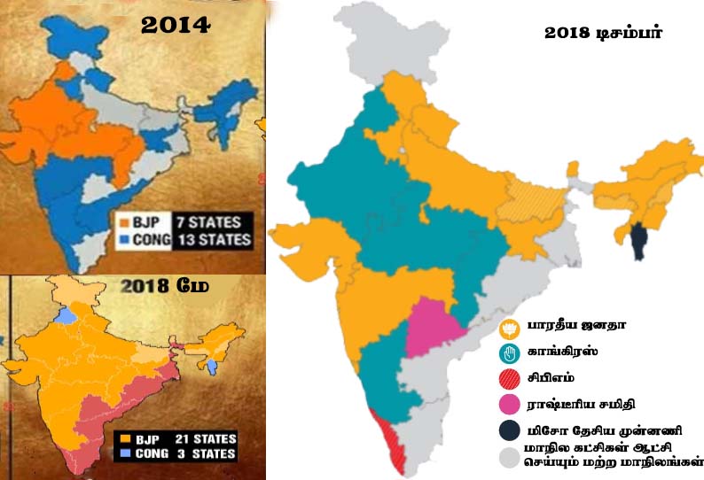 இந்திய அரசியல் வரைபடத்தில் மீண்டும் காங்கிரசின் ஆதிக்கம் தொடங்கியது 201812121636428707_On-the-Indian-political-map-Again-the-Congress-has-begun-to_SECVPF