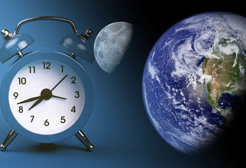 За это время земля стала. Земля и время картинки. Холостая Луна в 2024 году.