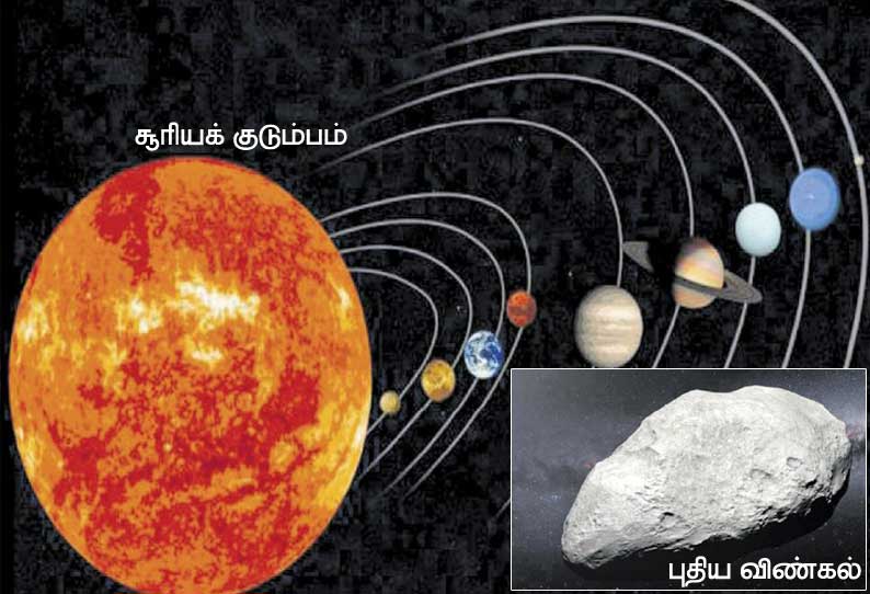 சூரிய மண்டலம் குறித்த தகவல்களைத் தரும் விண்கல்