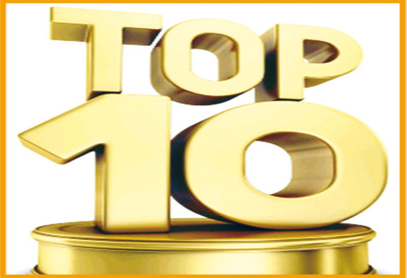 டாப் 10 நிறுவனங்களின் பங்கு விலை நிலவரம் டாப் 10 நிறுவனங்களின் பங்கு விலை நிலவரம்