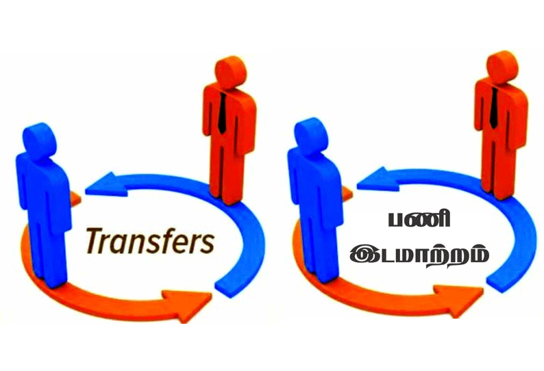 வேலூர், திருவண்ணாமலை மாவட்ட துணைபோலீஸ் சூப்பிரண்டுகள் மாற்றம்