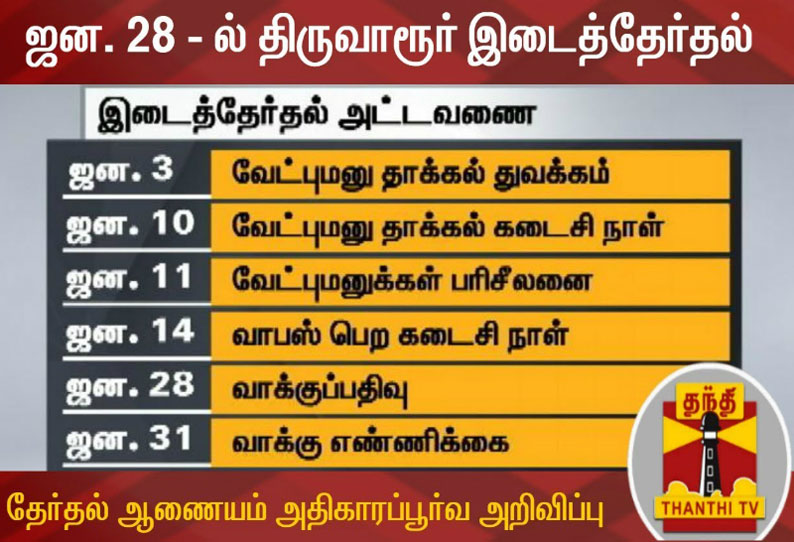 இடைத்தேர்தல் நடைபெறும் திருவாரூர் தொகுதியில் வேட்பு மனு தாக்கல் நாளை தொடக்கம்