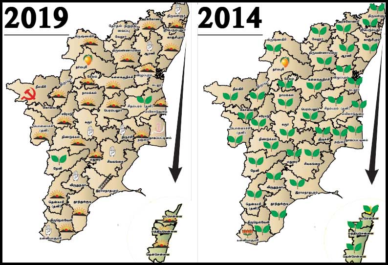 2014 and 2019 distinct election results of Tamil Nadu ...