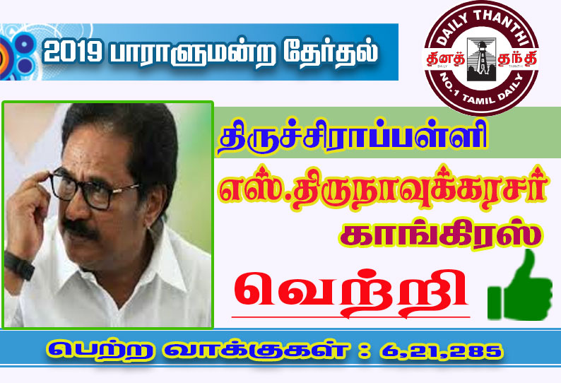 திருச்சிராப்பள்ளி: காங்கிரஸ் வேட்பாளர் எஸ்.திருநாவுக்கரசர் வெற்றி