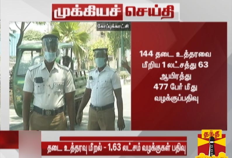 ஊரடங்கு விதிமீறல்:  1 லட்சத்து 75 ஆயிரத்து 636 பேர் கைது; ஜாமீனில் விடுதலை