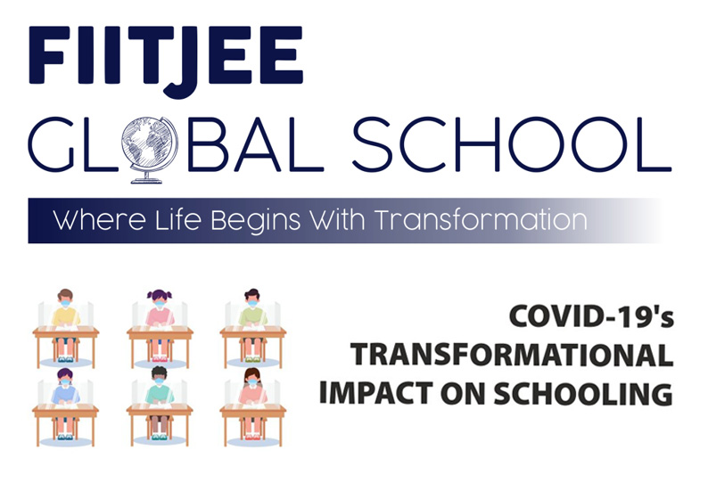 COVID-19 இன் உடனடி விளைவுகள் அனைவருக்கும் தெரியும், நீண்டகால தாக்கங்களை நீங்கள் அறிவீர்களா அல்லது கற்பனை செய்தீர்களா?