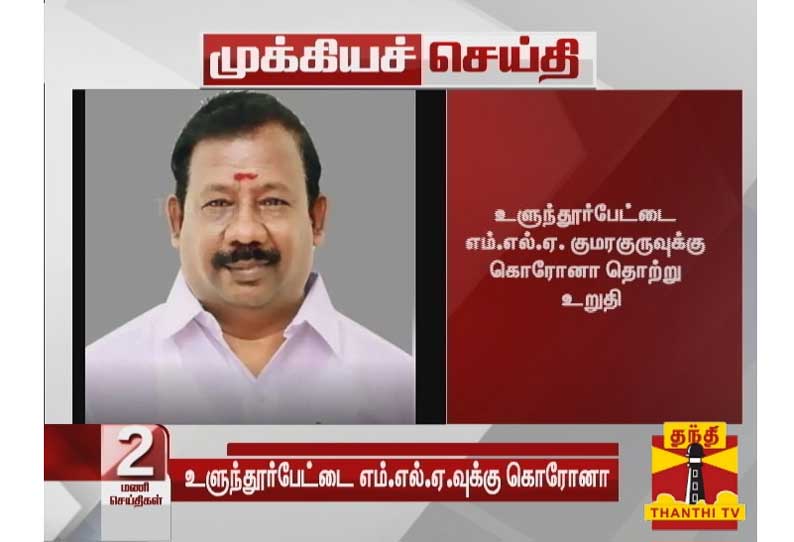 உளுந்தூர்பேட்டை எம்.எல்.ஏ. குமரகுருவுக்கு கொரோனா தொற்று உறுதி