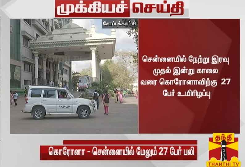 சென்னையில் நேற்று இரவு முதல் இன்று காலை வரை கொரோனாவிற்கு மேலும் 27 பேர் உயிரிழப்பு