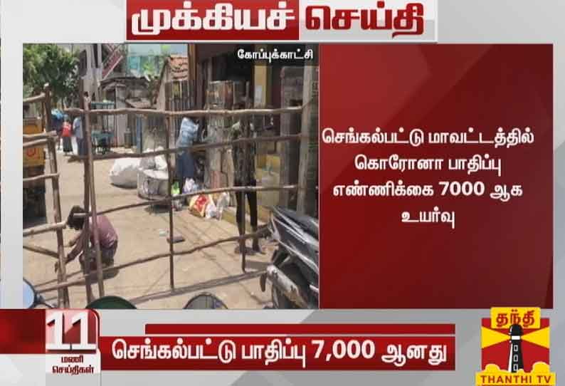 செங்கல்பட்டு மாவட்டத்தில் கொரோனா பாதிப்பு எண்ணிக்கை 7000 ஆக உயர்வு