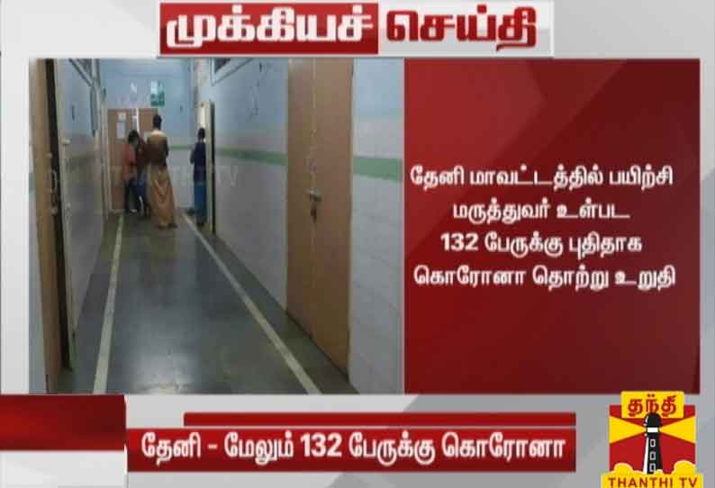 தேனி மாவட்டத்தில் பயிற்சி மருத்துவர் உள்பட 132 பேருக்கு புதிதாக கொரோனா தொற்று உறுதி