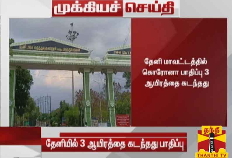 தேனி மாவட்டத்தில் கொரோனா பாதிப்பு 3 ஆயிரத்தை கடந்தது