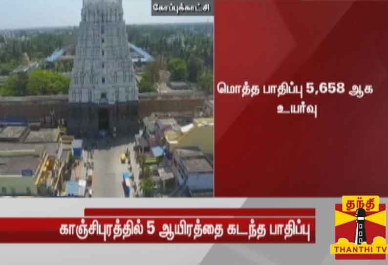 காஞ்சிபுரம் மாவட்டத்தில் இன்று ஒரே நாளில் 296 பேருக்கு கொரோனா உறுதி