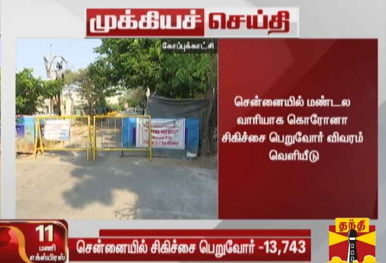 சென்னையில் கொரோனா பாதித்த 92,206 பேரில் 76,494 பேர் குணமடைந்து டிஸ்சார்ஜ்