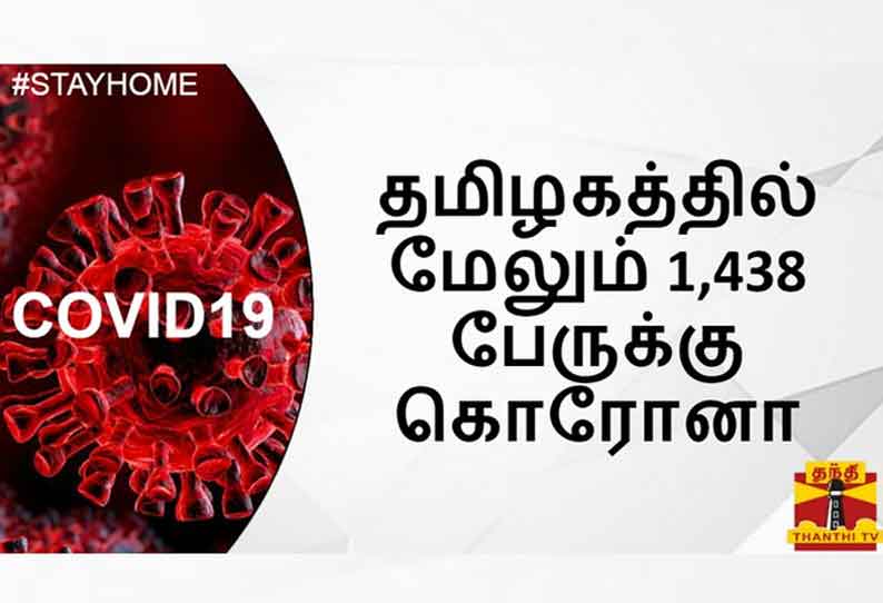 தமிழகத்தில் மேலும் 1,438 பேருக்கு கொரோனா பாதிப்பு