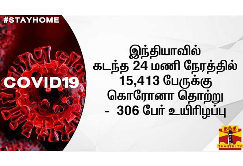 இந்தியாவில் கொரோனாவால் பாதிக்கப்பட்டோர் எண்ணிக்கை 4 லட்சத்தை தாண்டியது