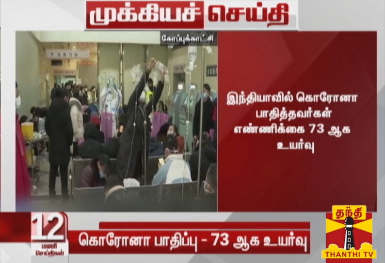 இந்தியாவில் கொரோனா வைரசால் பாதிக்கப்பட்டோரின் எண்ணிக்கை 73 ஆக உயர்வு