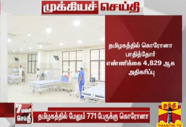 எந்தெந்த மாவட்டங்களில் எத்தனை பேருக்கு கொரோனா? முழு விவரம்