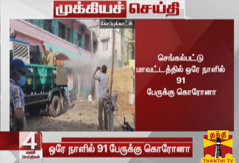 செங்கல்பட்டு மாவட்டத்தில் ஒரே நாளில் 91 பேருக்கு கொரோனா