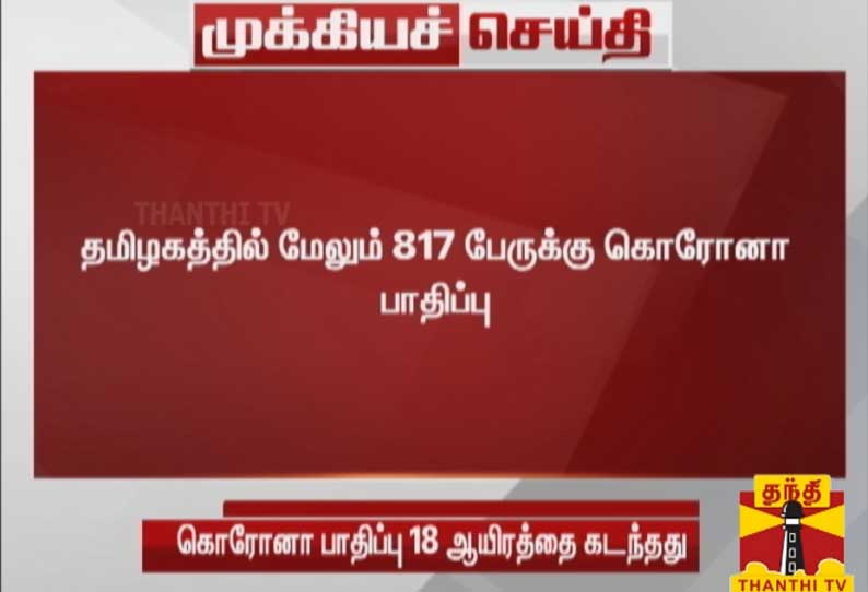 https://img.dailythanthi.com/Articles/2020/May/202005271856146033_In-TamilNadu-Today-817-confirmed-corona-infection--Health_SECVPF.gif