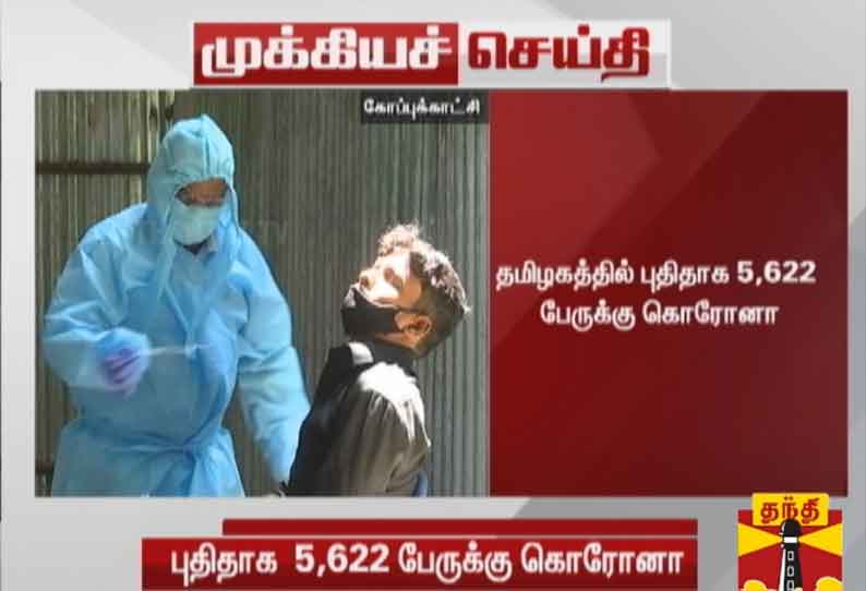 தமிழகத்தில் புதிதாக 5,622 பேருக்கு கொரோனா: மொத்த உயிரிழப்பு எண்ணிக்கை 9,718 தாண்டியது