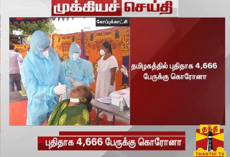 தமிழகத்தில் 2-வது நாளாக 5 ஆயிரத்திற்கு கீழ் குறைந்த கொரோனா பாதிப்பு