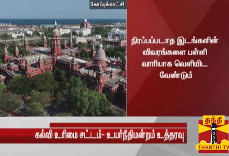 கல்வி உரிமை சட்டத்தின்படி தனியார் பள்ளிகளில் ஒதுக்கப்படும் 25 சதவீத இடங்களில் வேறு மாணவர்களை நிரப்பக்கூடாது - ஐகோர்ட்டு உத்தரவு