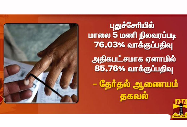 புதுச்சேரி சட்டசபை தேர்தல்: மாலை 5 மணி நிலவரப்படி 76.03% வாக்குப்பதிவு