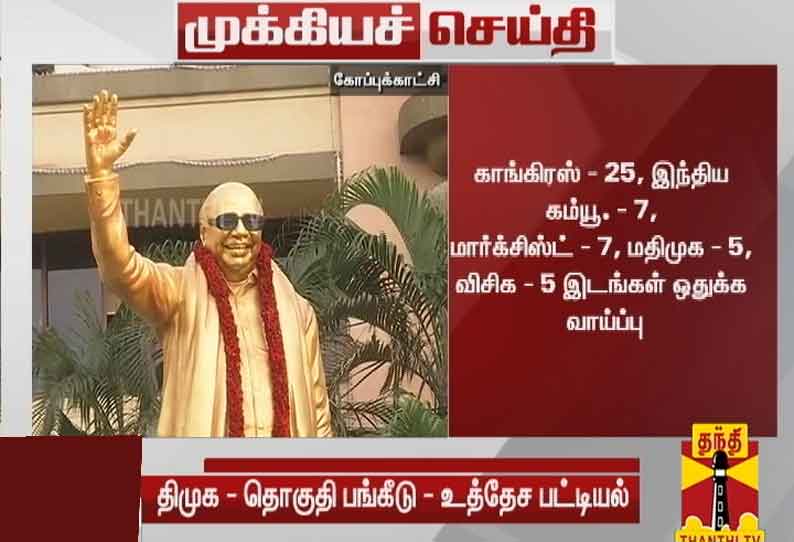 திமுக மற்றும் அதன் கூட்டணி கட்சிகள் தொகுதி பங்கீடு தொடர்பான உத்தேச பட்டியல்