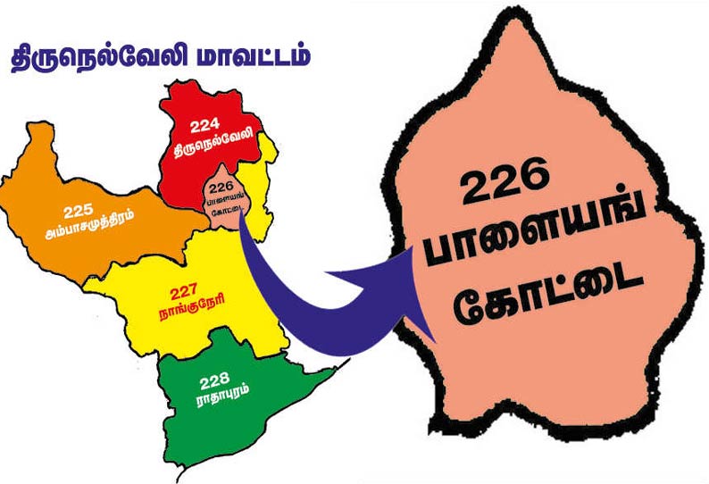 யார் வசமாகப் போகிறது ‘தென்னகத்தின் ஆக்ஸ்போர்டு’