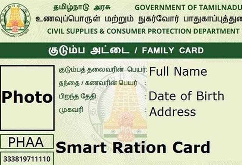 ரேஷன் பொருட்களை விற்றால் ஸ்மார்ட் கார்டு ரத்து செய்யப்படும் என்று கலெக்டர் எச்சரித்து உள்ளார்