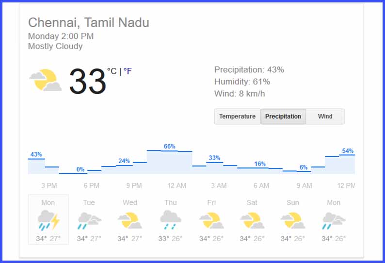 தமிழகம்-புதுவையில் இன்று கனமழை பெய்ய வாய்ப்பு-சென்னை வானிலை  மையம்