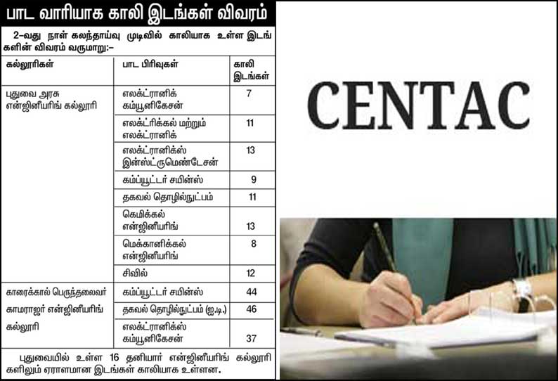 என்ஜினீயரிங் படிப்புக்கு 2-வது நாளாக சென்டாக் கலந்தாய்வு